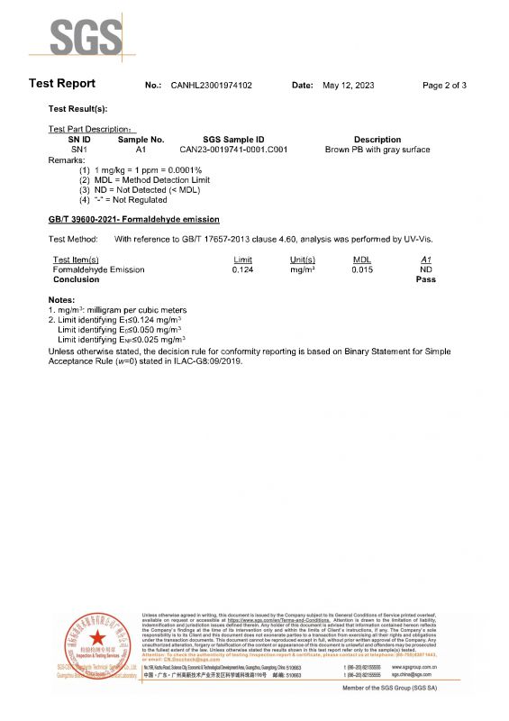 2023SGSPP电子游戏家居检测汇报英文版